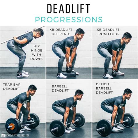 deadlift every workout.